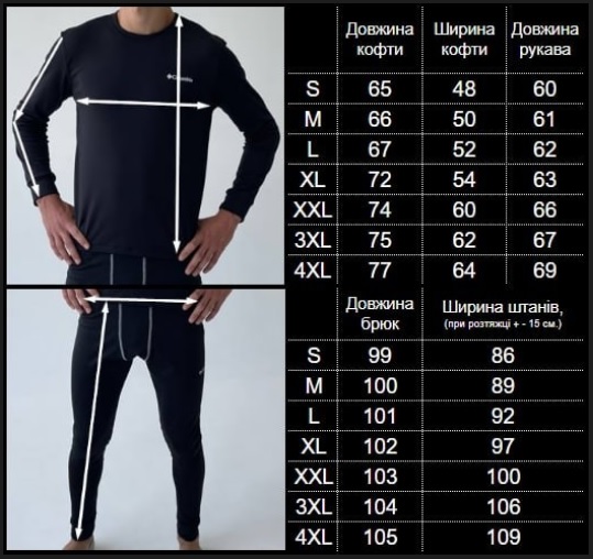 таблиця розмірів термобілизни